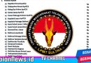 LSM LPMT Sultra Klarifikasi Pernyataan Pimpinan PT. WIN, Soroti Dugaan Pelemahan Fungsi LSM dan Gratifikasi ke Aparat